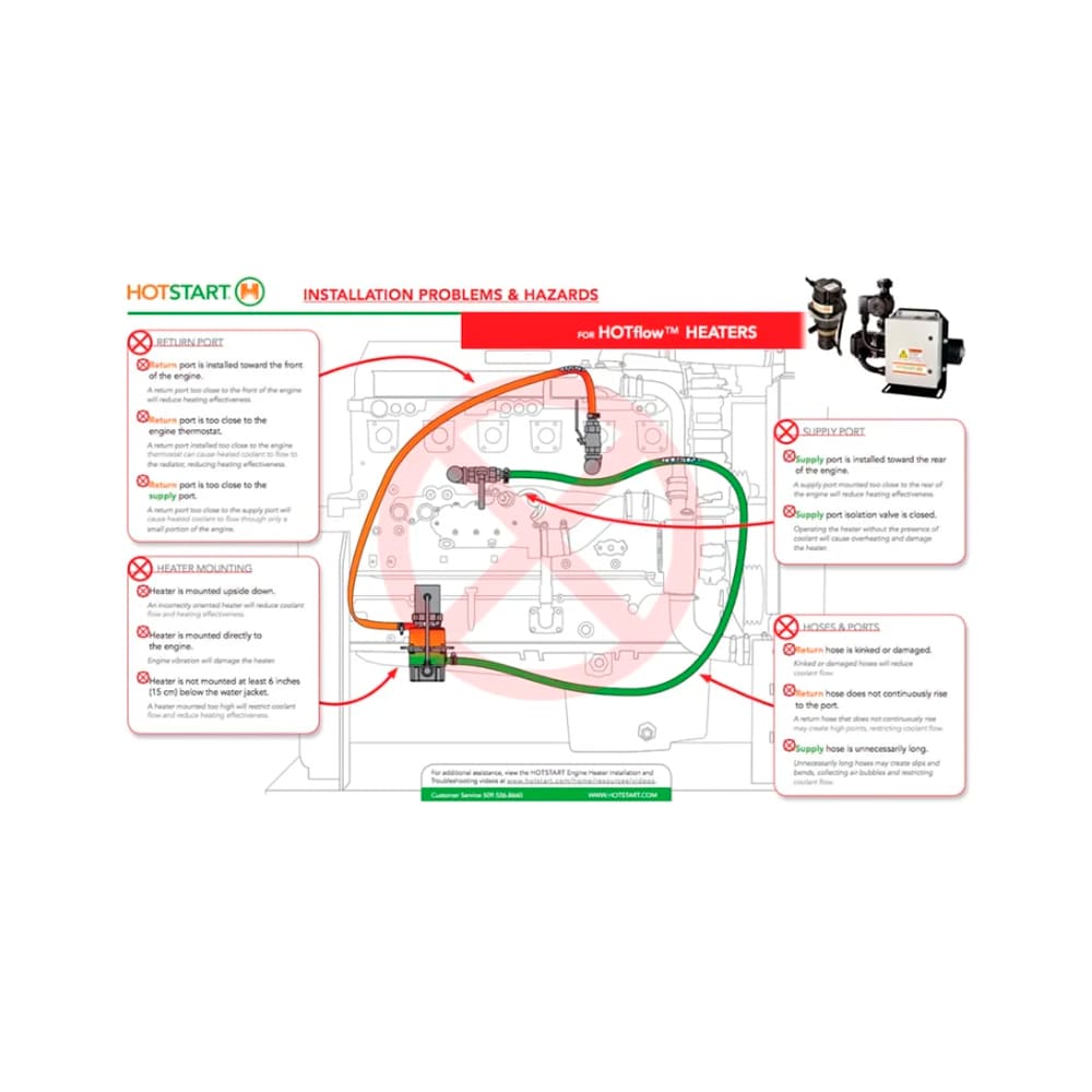 Hotstart CTM10110-N00 Original Engine Heater