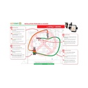 Hotstart CTM10110-N00 Original Engine Heater