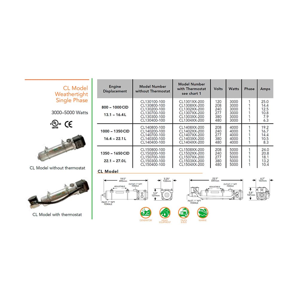 Hotstart CL140208-200 Original Engine Heater