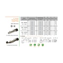Hotstart CL140208-200 Original Engine Heater