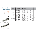 Hotstart - WL325510-200 - Original Engine Heater