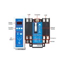 Power Master TCS3P150-22 Transfer Switch