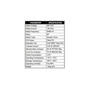 Power Master TCS2P150-22 Transfer Switch