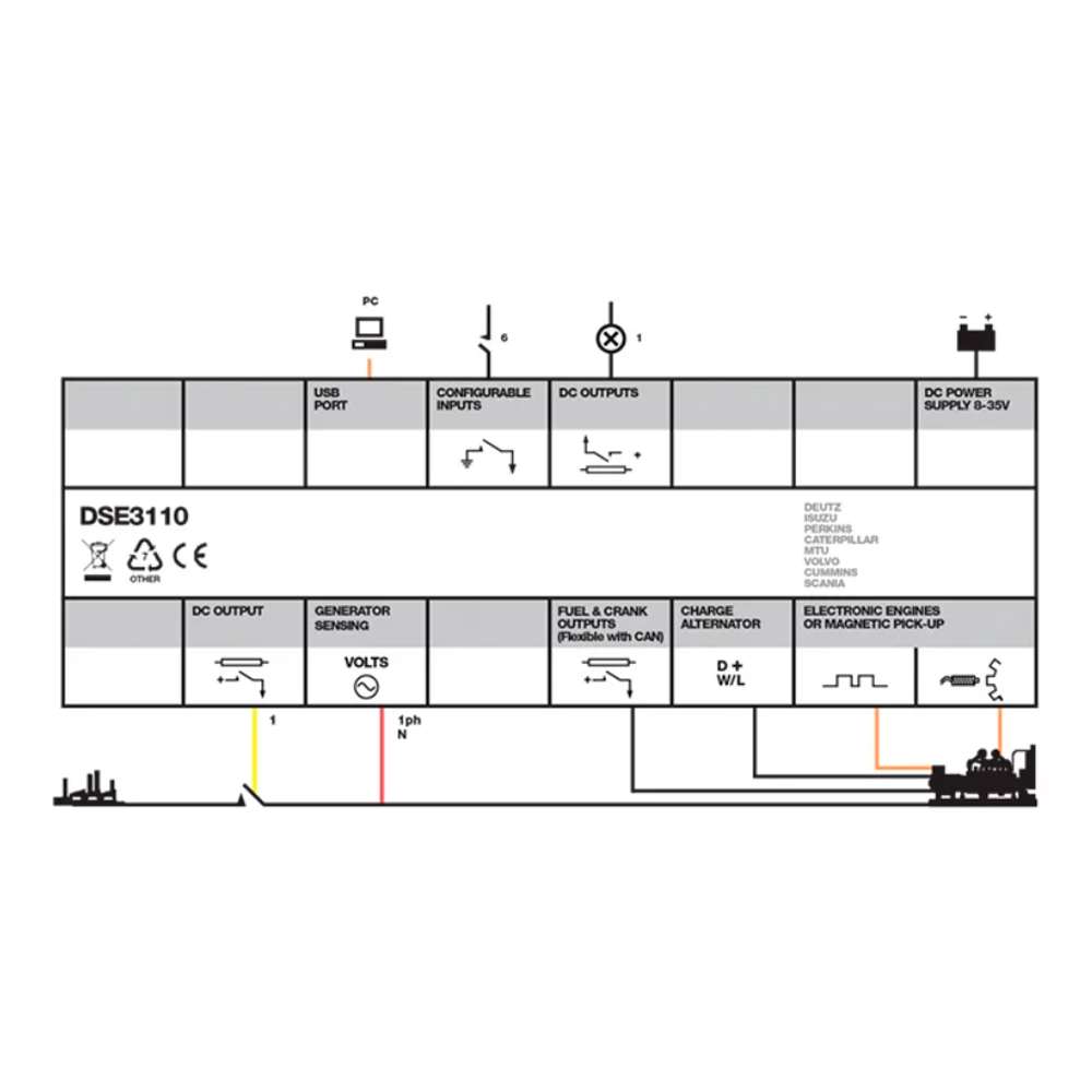Deep Sea 3110-01 Auto start MPU