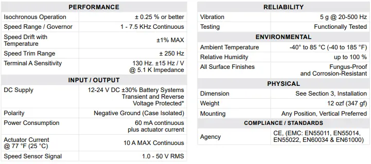 ESD2210-12.webp