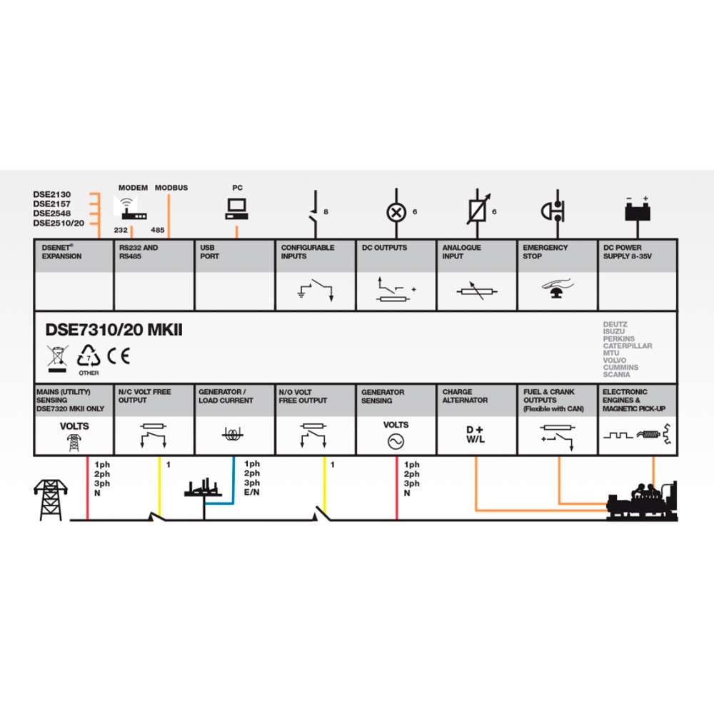 Deep Sea - 7310-03 - Auto Start Controller