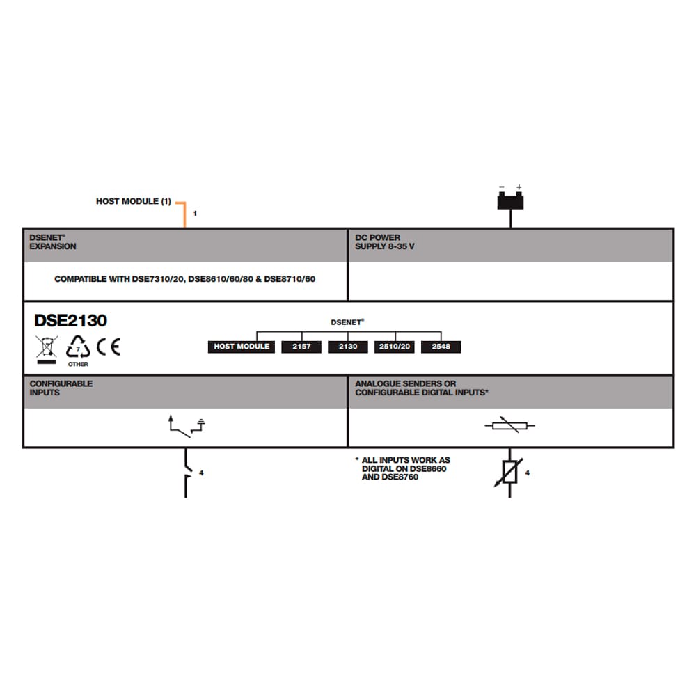 Deep Sea 2130-00 Input Expansion Module
