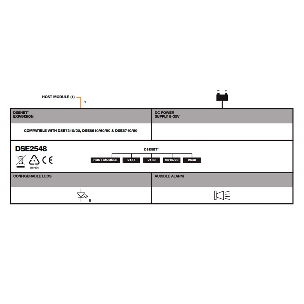 Deep Sea 2548-01 Annunciator Module