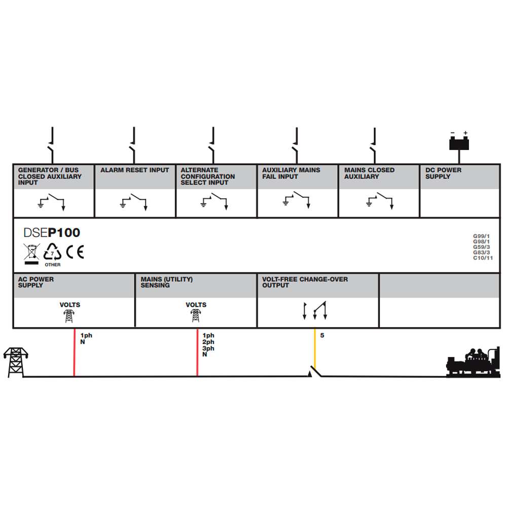 Deep Sea P100-01 Mains (Utility) Decoupling Relay