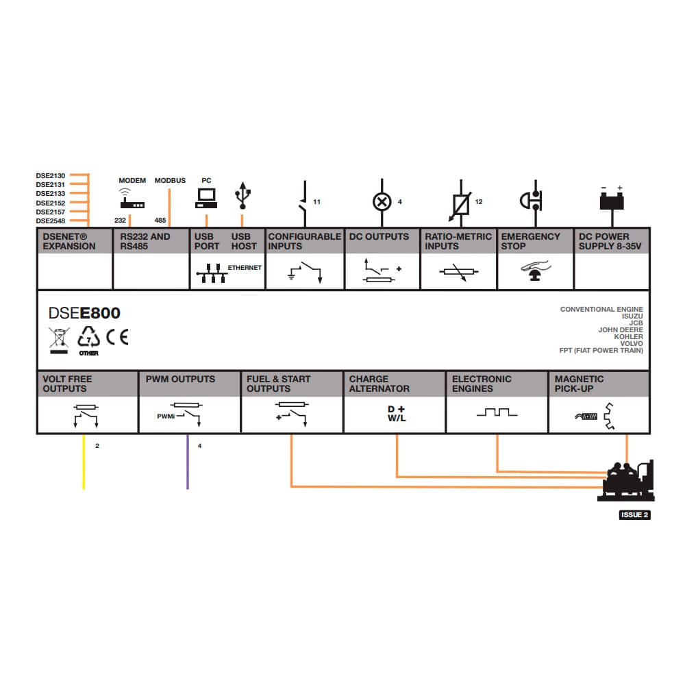 Deep Sea E800-01 Engine Controller
