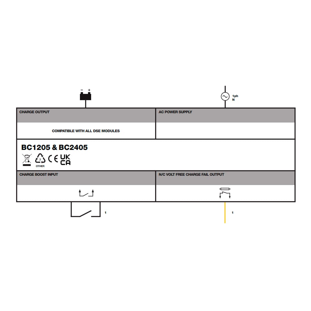 Deep Sea BC1205-01 Battery Charger