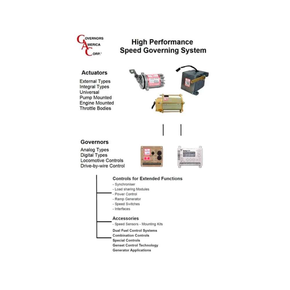GAC ADD103B-12