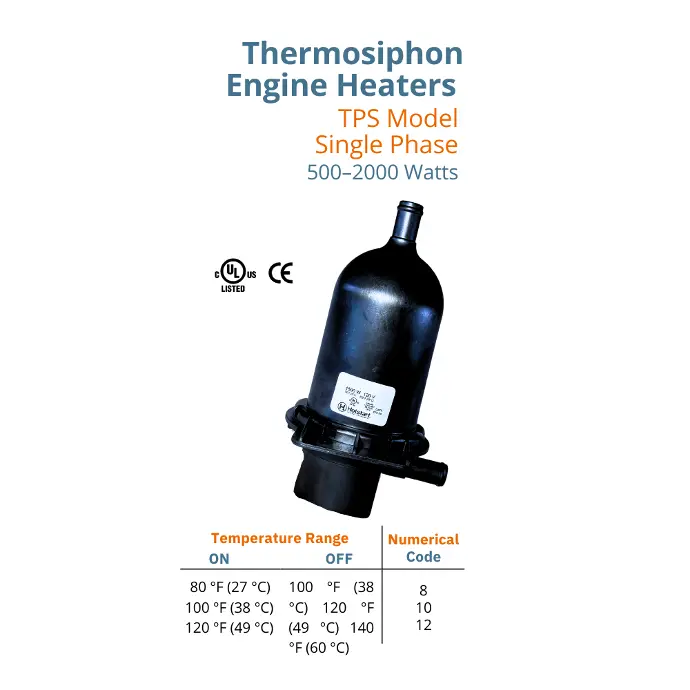 Hotstart TPS051GT10-000 Original Engine Heater