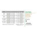 Hotstart TPS052GT12-A00 Original Engine Heater